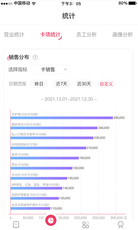 云想美业智慧管理系统